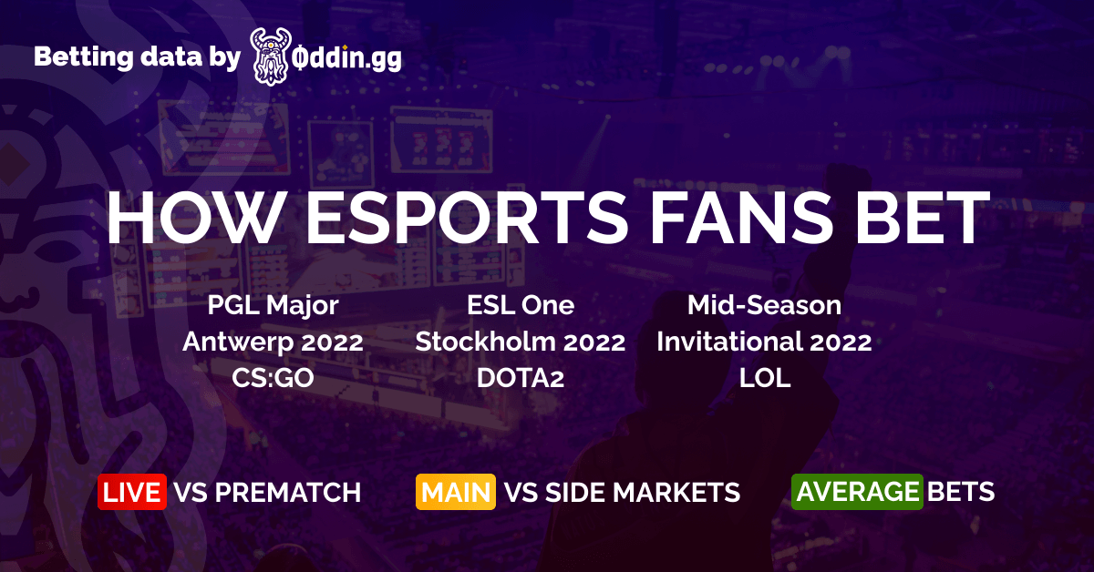 how-esports-fans-bet-on-3-major-esports-events-comparison